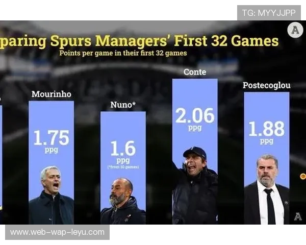 朗斯主场对阵里尔，联赛最少失球防守体系考验同区竞争对手进攻火力